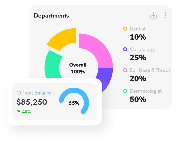  img graph